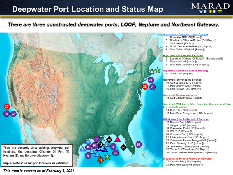 A map of deepwater ports