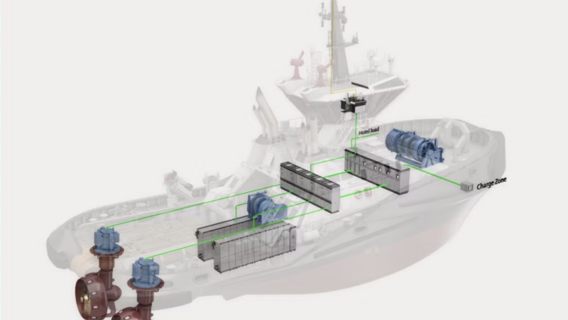 Artist rendition of Kongsberg technology in a vessel